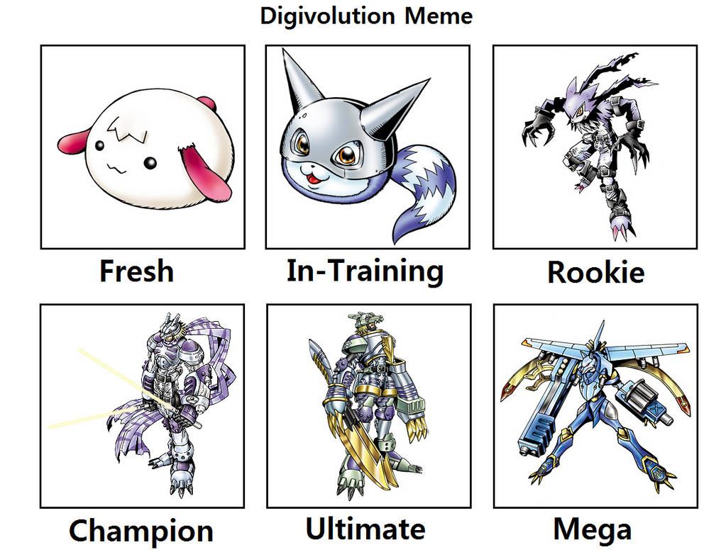 My Digivolution Meme 2 by LukeJungZX05 on DeviantArt