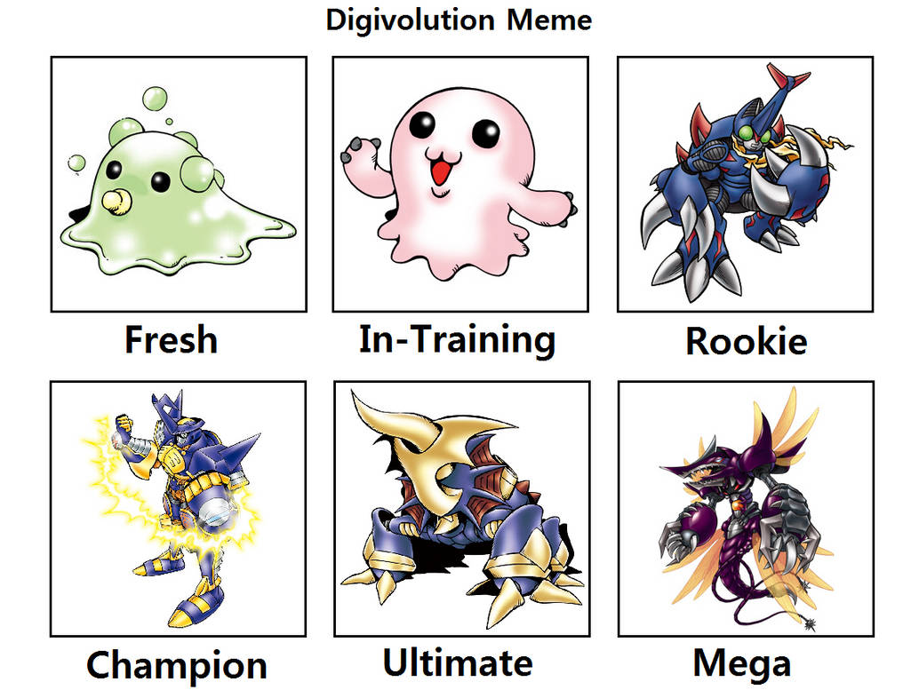 My Digivolution Meme 3 by LukeJungZX05 on DeviantArt