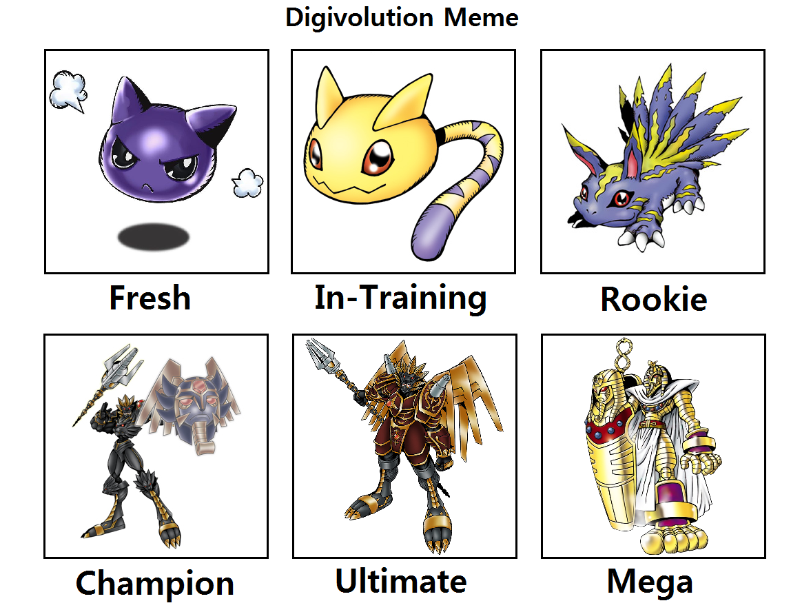 My Digivolution Meme 6 by LukeJungZX05 on DeviantArt