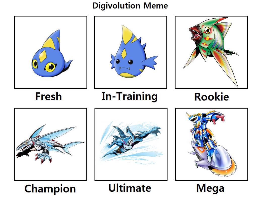 My Digivolution Meme 10 by LukeJungZX05 on DeviantArt