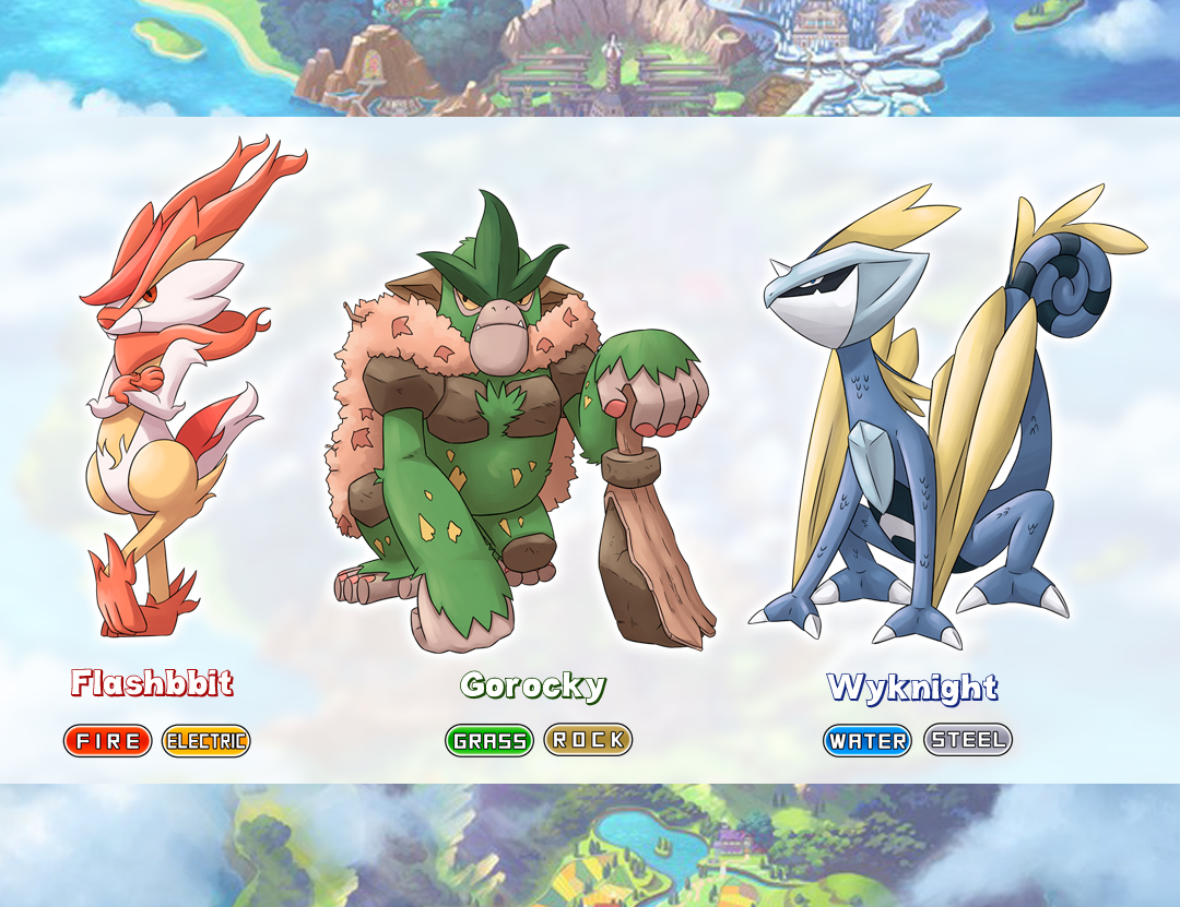Pokemon Sword and Shield starters and their evolutions