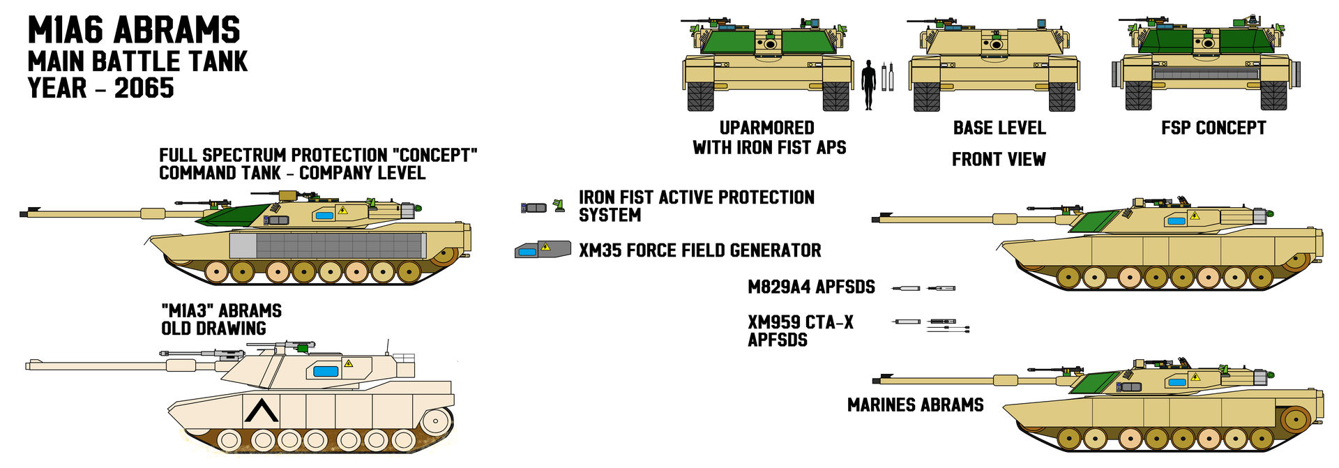 Deviantart Abrams M1A6 Abrams by TheThaiScout on DeviantArt