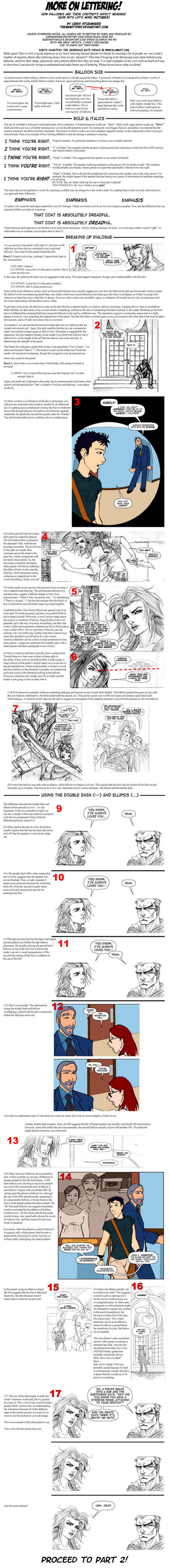 Comics Lettering Theory Part 1