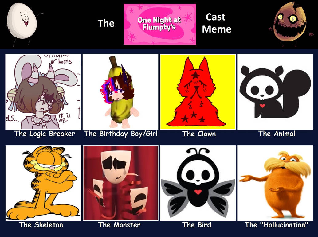 Make Your Own One Night At Flumpty's Cast Meme by Breannapink on DeviantArt