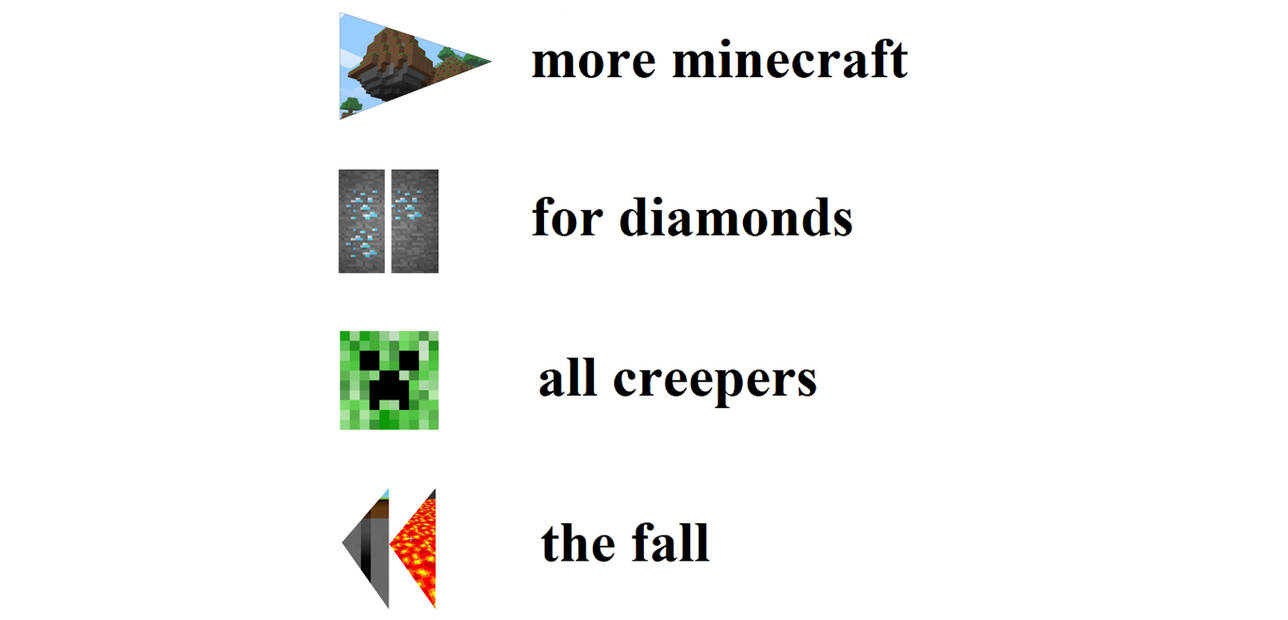 Minecraft remote. by MCPyromaniac on DeviantArt