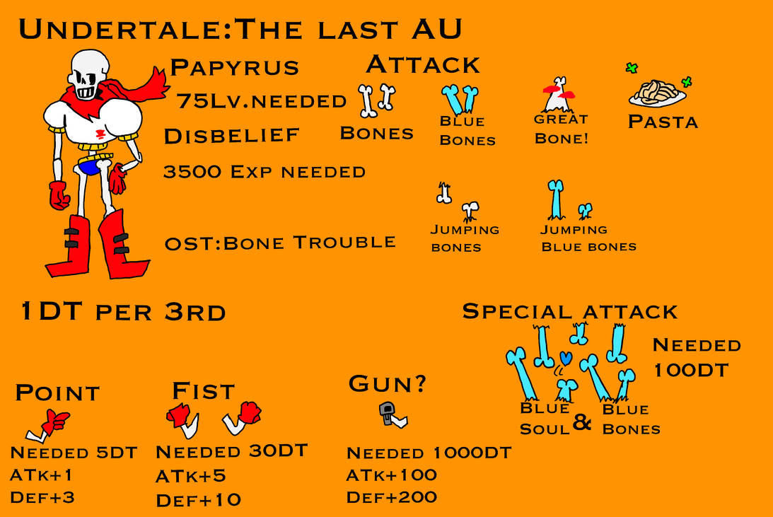 UnderTale:Papyrus by GAMERBRO123456 on DeviantArt