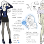 TFE Style Profile 1: Lumi