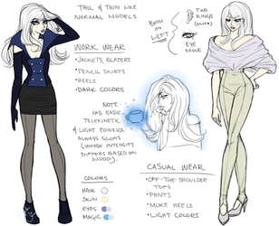 TFE Style Profile 1: Lumi by Miss-Bow