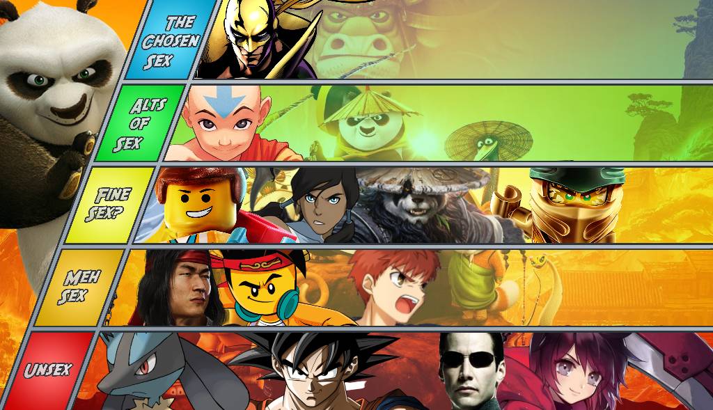 Kaidou Matchup Tier List by Akrononym on DeviantArt