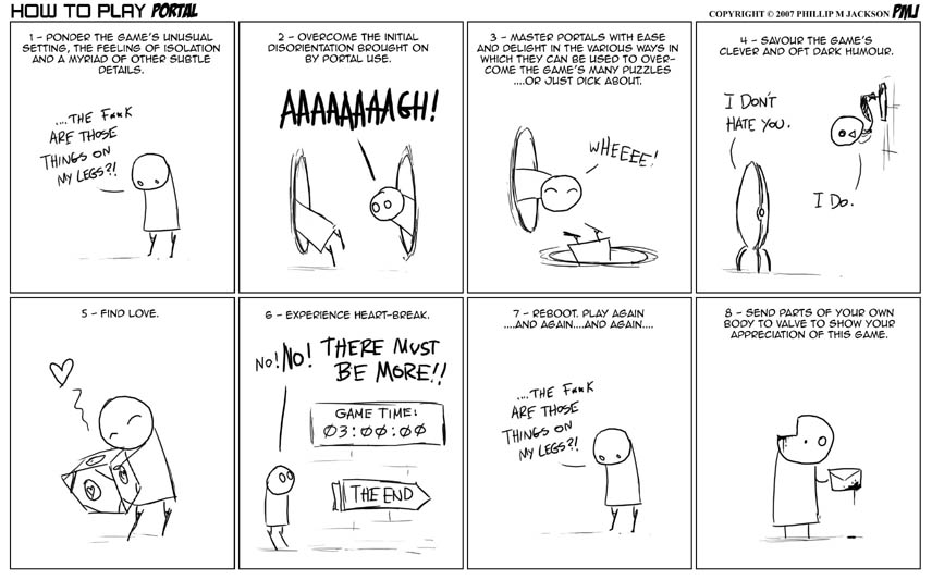 How I Write A Comic Script by jollyjack on DeviantArt