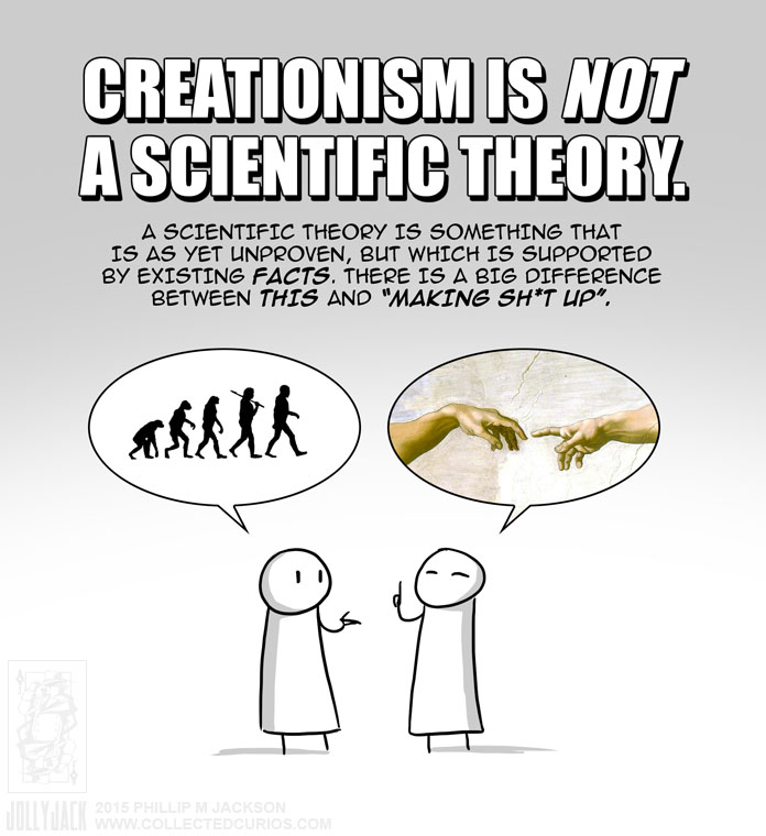 Creationism