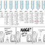 LSCC 2016 Map