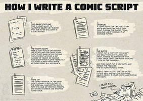 How I Write A Comic Script