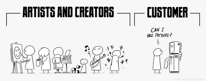 Some people need it explained with visuals.
