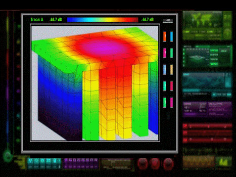 Thermal Psychosis