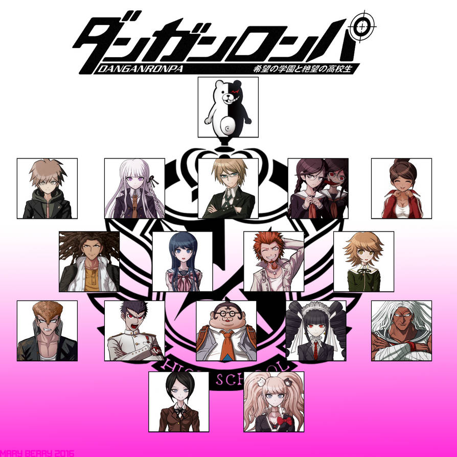 Danganronpa trigger happy havoc vs danganronpa 2 walkthrough Danganronpa trigger happy havoc vs danganronpa 2 walkthrough