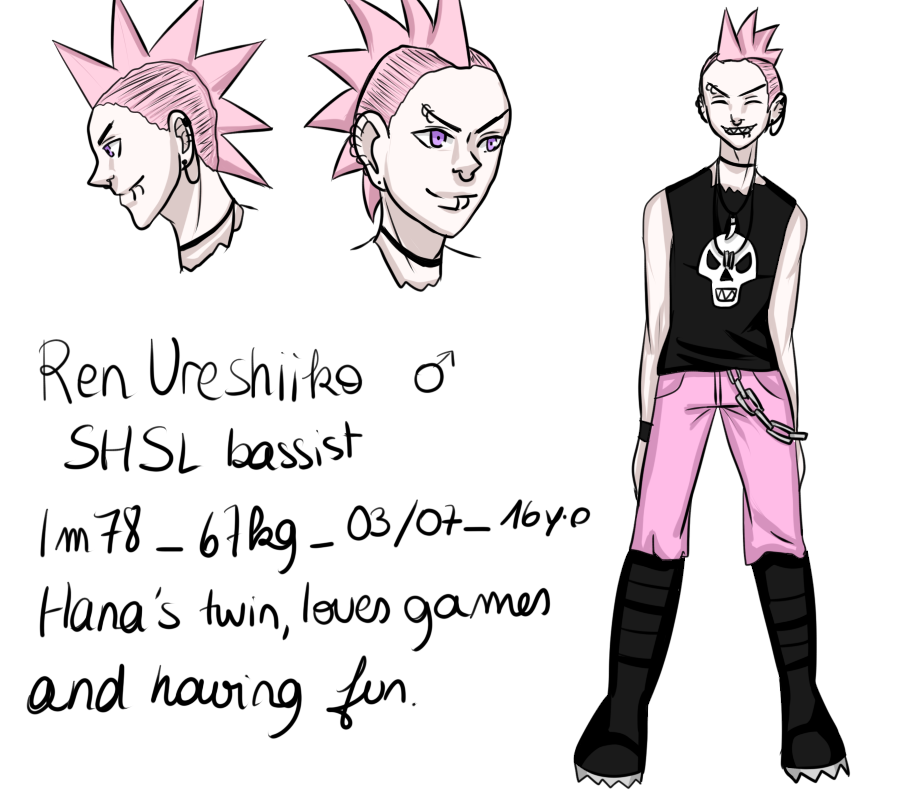 Ren Ureshiiko