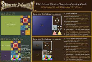 Sprite Might RPG Maker Window Template Guide