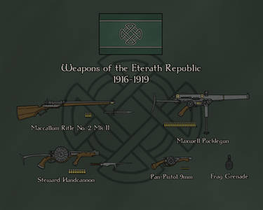 The Weapons of Eterath - 5th Chedrihan War