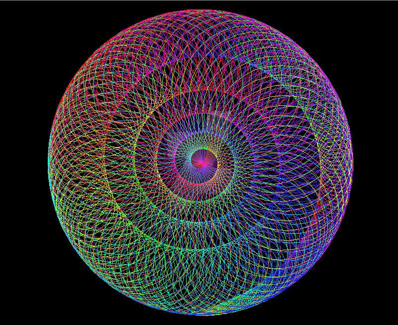 Rainbow Spiral by Lunaiz4 on DeviantArt