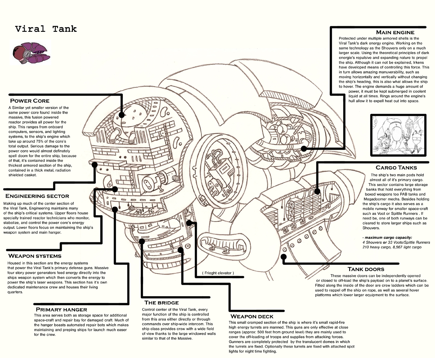 Inside a Viral Tank