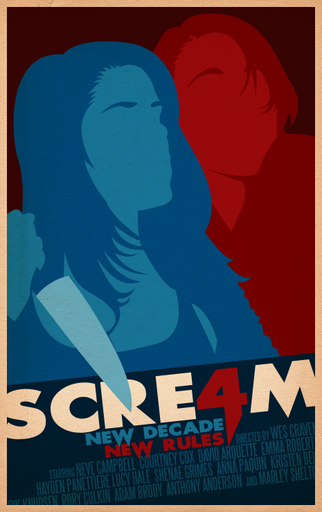 Scre4m Poster