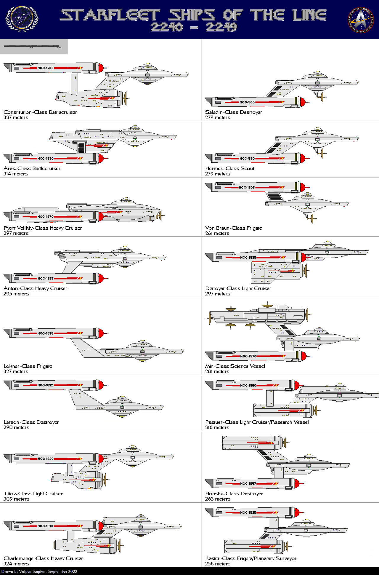 Starfleet Ships 2240s by Vulpes-Sapien on DeviantArt