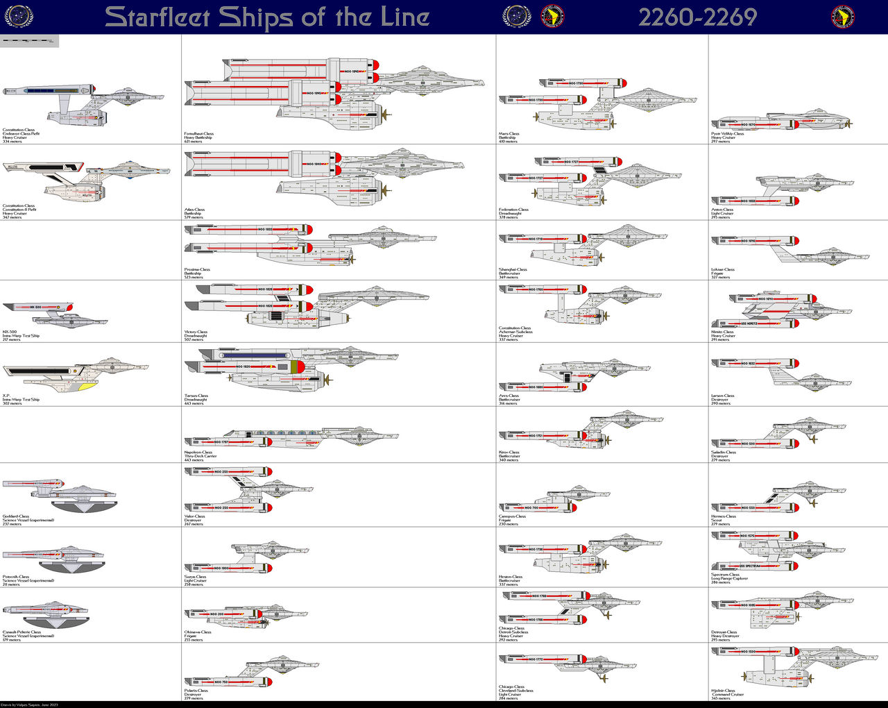 Starfleet Ships of the 2260s by Vulpes-Sapien on DeviantArt