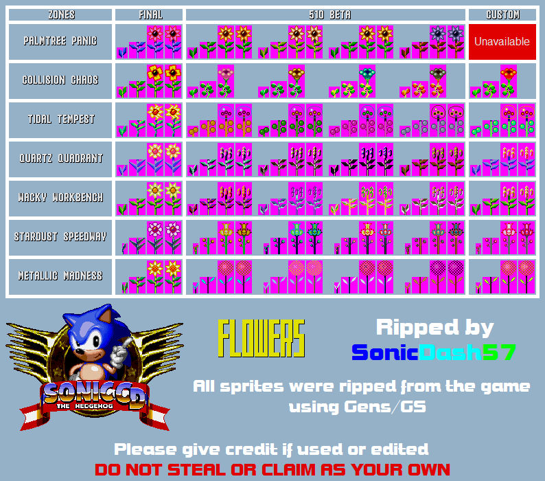 Sonic the Hedgehog 2 - Sonic Chaos Prototype by PixelMarioXP on DeviantArt