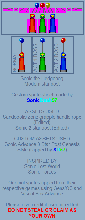 Custom / Edited - Sonic the Hedgehog Customs - Sonic 1 (2013) Custom Menu  Zones - The Spriters Resource