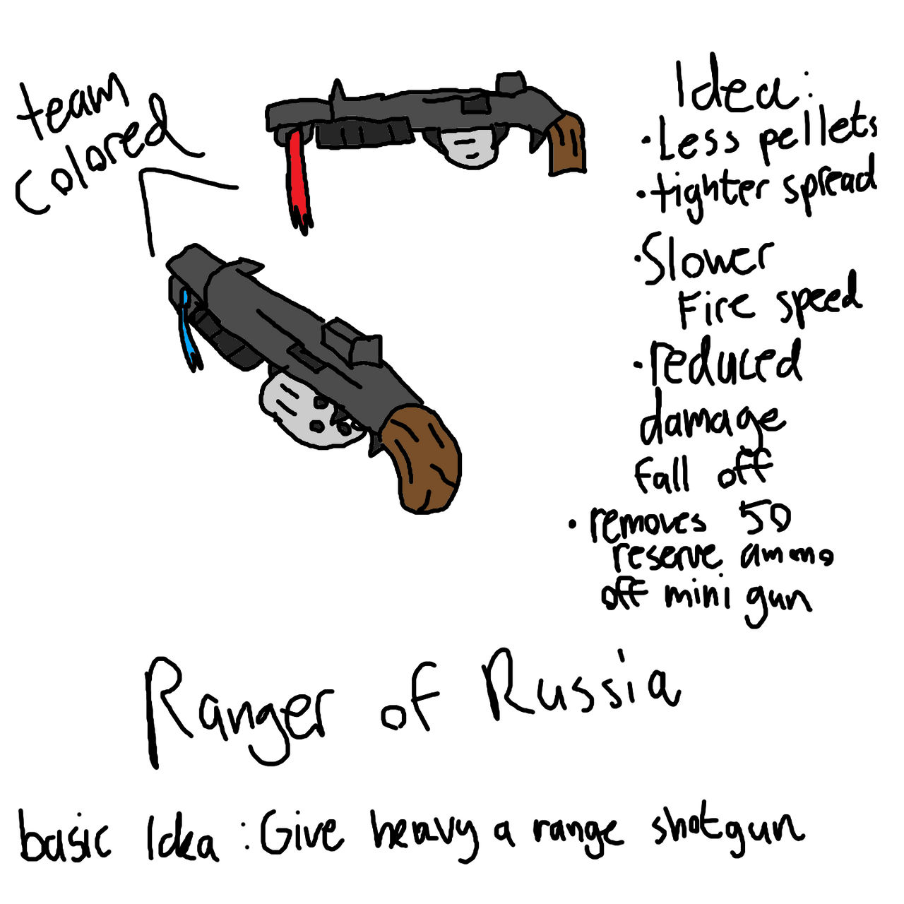 Deviantart Ranger Base Russia Ranger of Russia weapon idea by CamCreations213 on DeviantArt