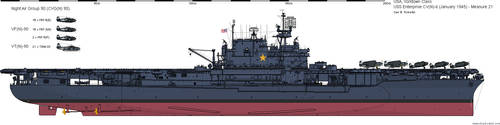 USS Enterprise (My Headcannon)