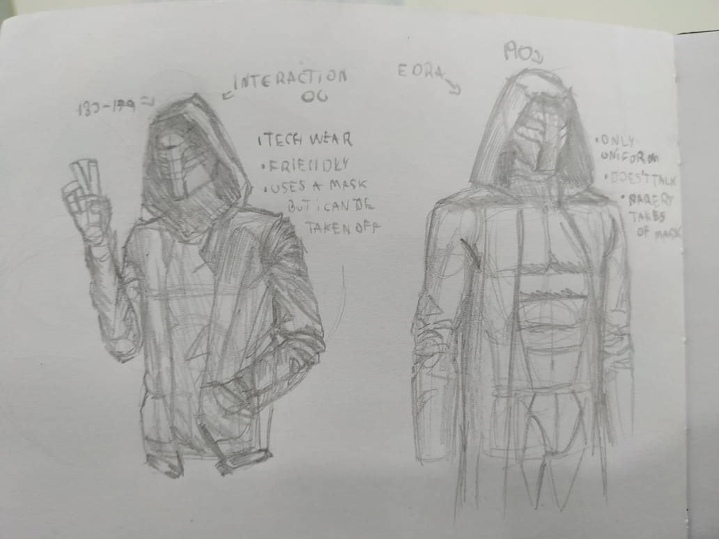 Made An Interaction Oc By Edraof On Deviantart Made An Interaction Oc By Edraof On Deviantart
