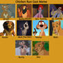 Chicken Run cast meme