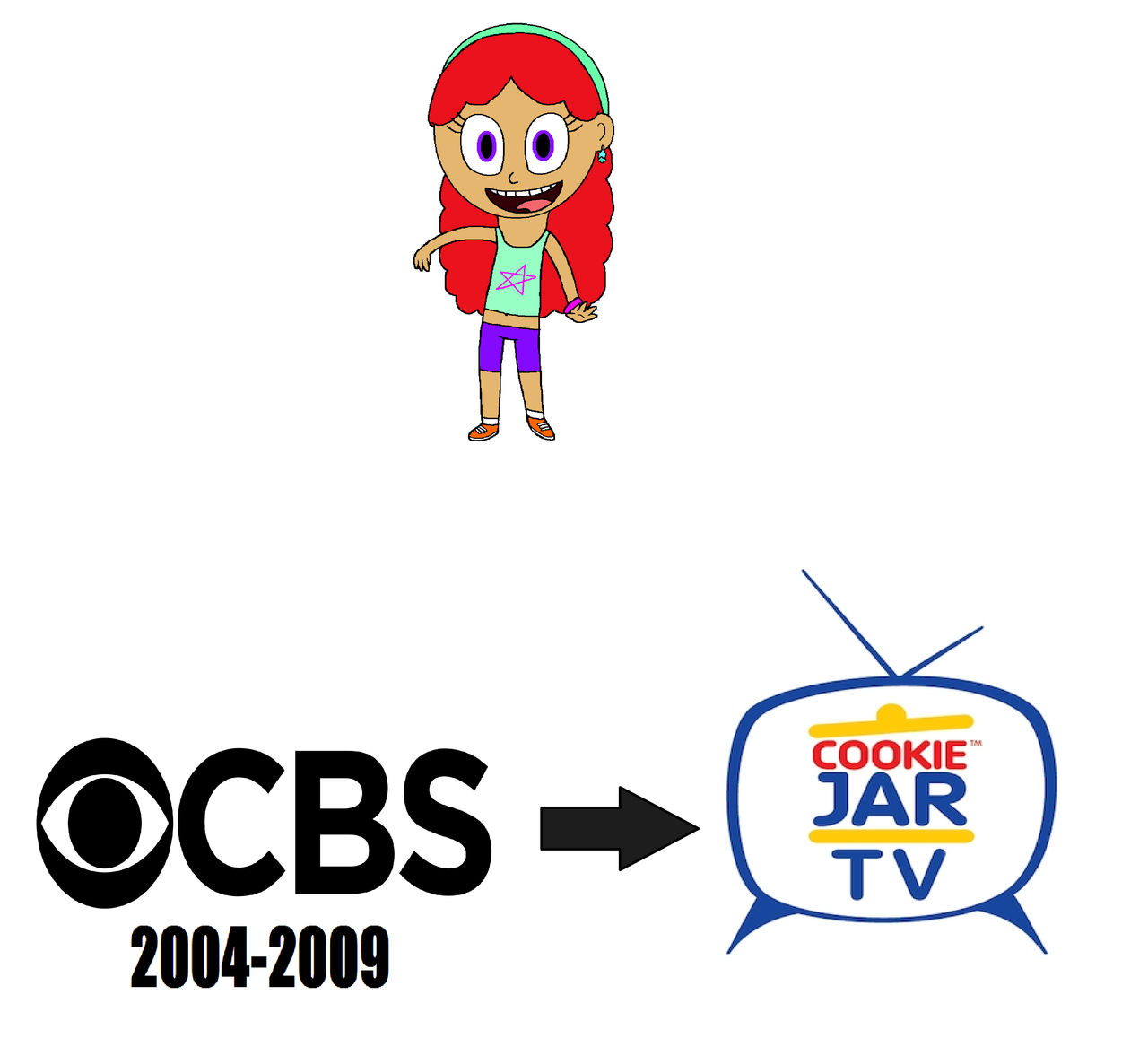 Kimberly old and new Cookie jar tv