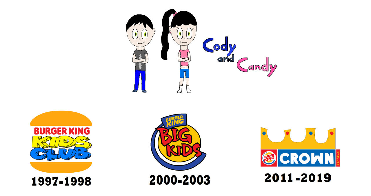 Cody and Candy joins Burger King kids meal toys