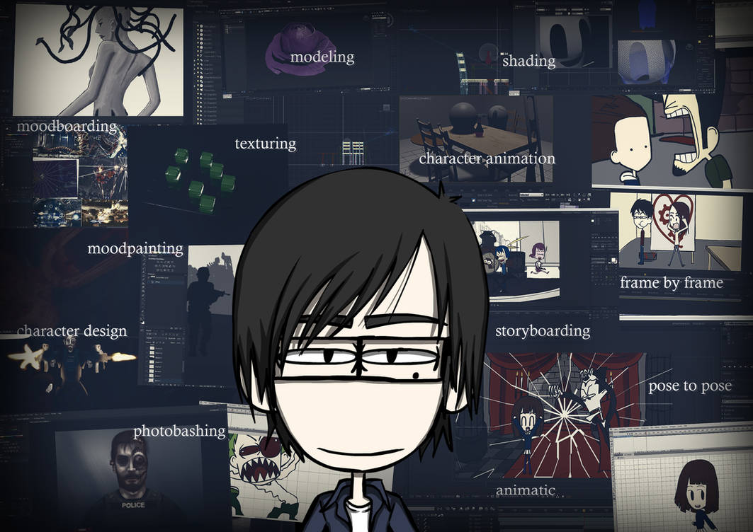 Mindloop Deviantart my mindmap by VanAnimation on DeviantArt