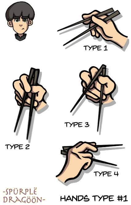 Hands Types by SpurpleDrag00n12 on DeviantArt