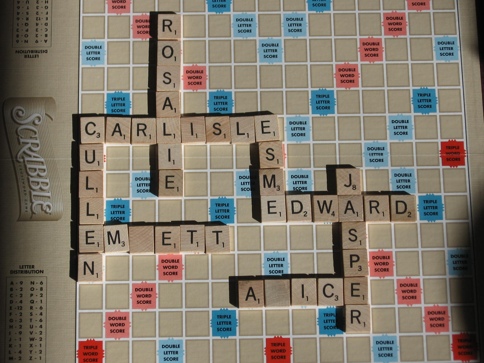 Scrabble: The Cullens