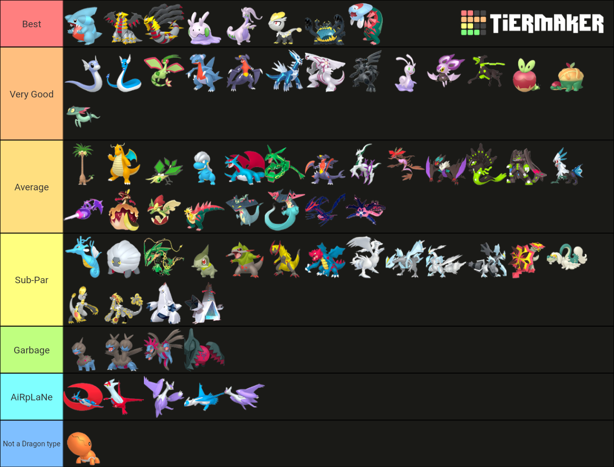 Pokemon Let's Go  All Dragon Type Pokemon List & Base Stats