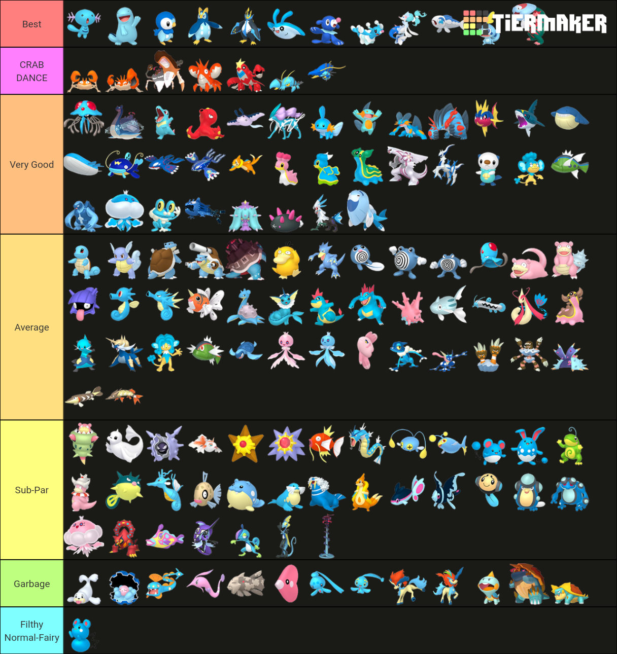 pokemon all water types