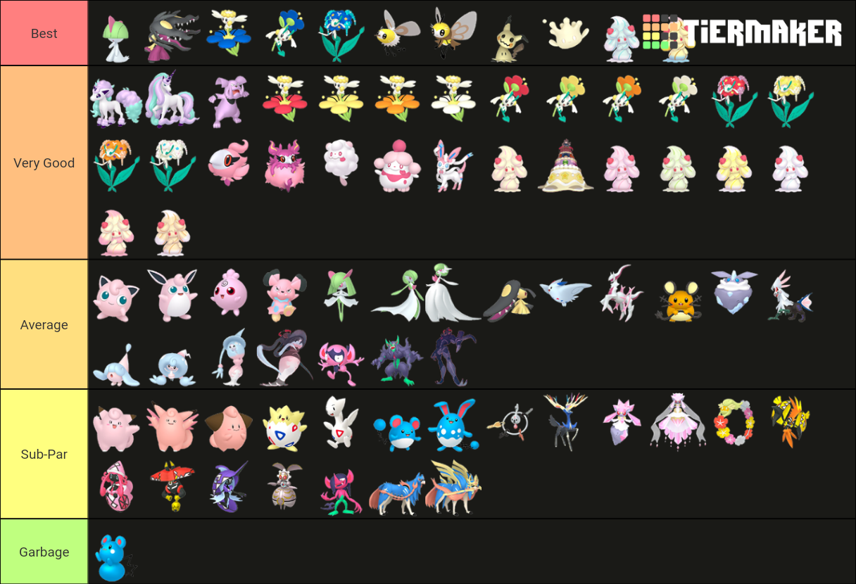 Fairy type pokemon, All pokemon types, Type pokemon