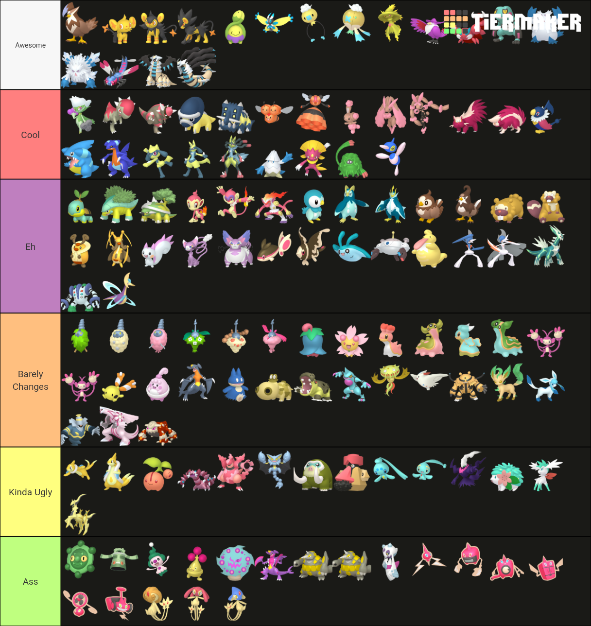 My Hoenn shiny tier list