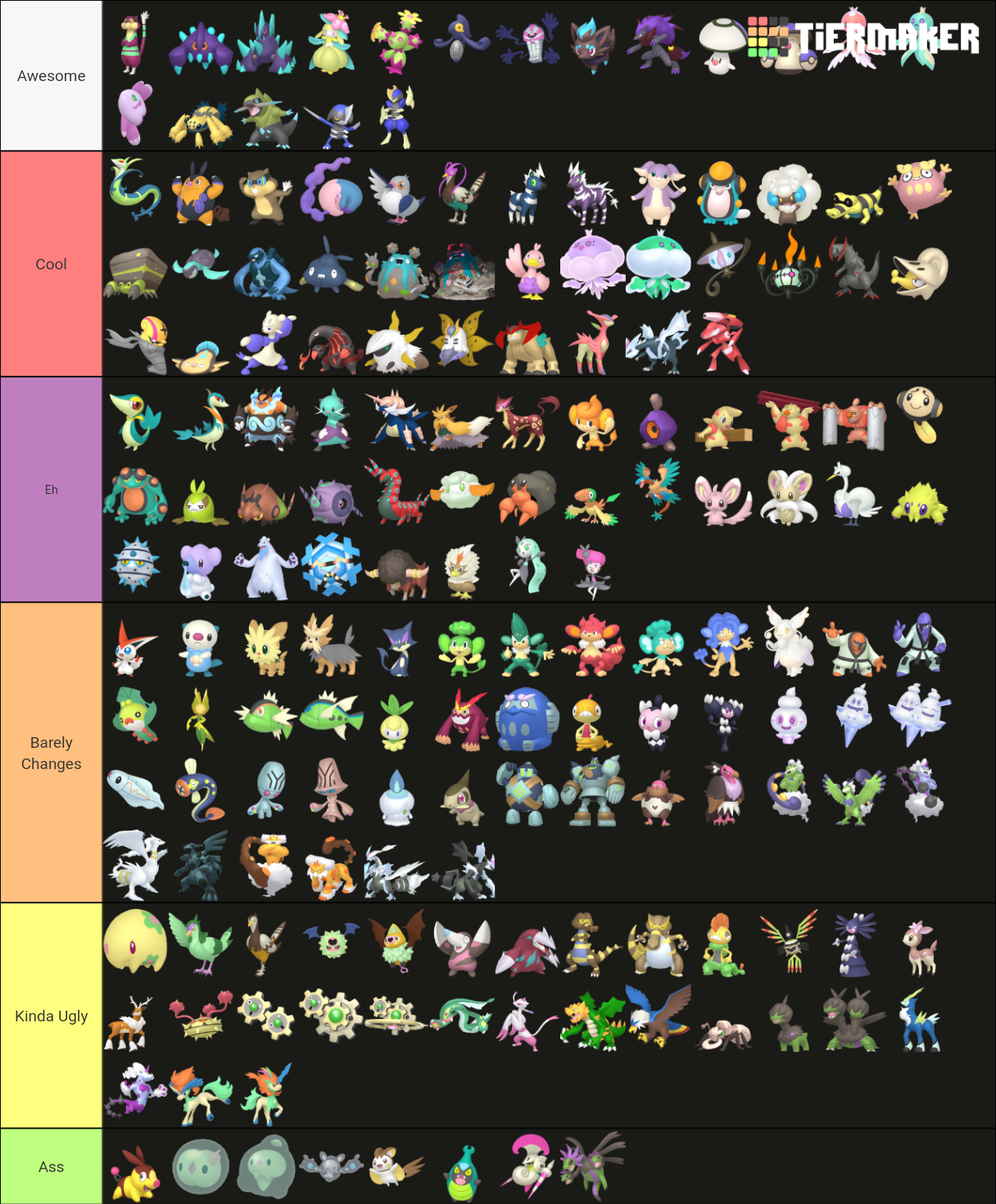 Tier list de todos os Pokémon de Unova