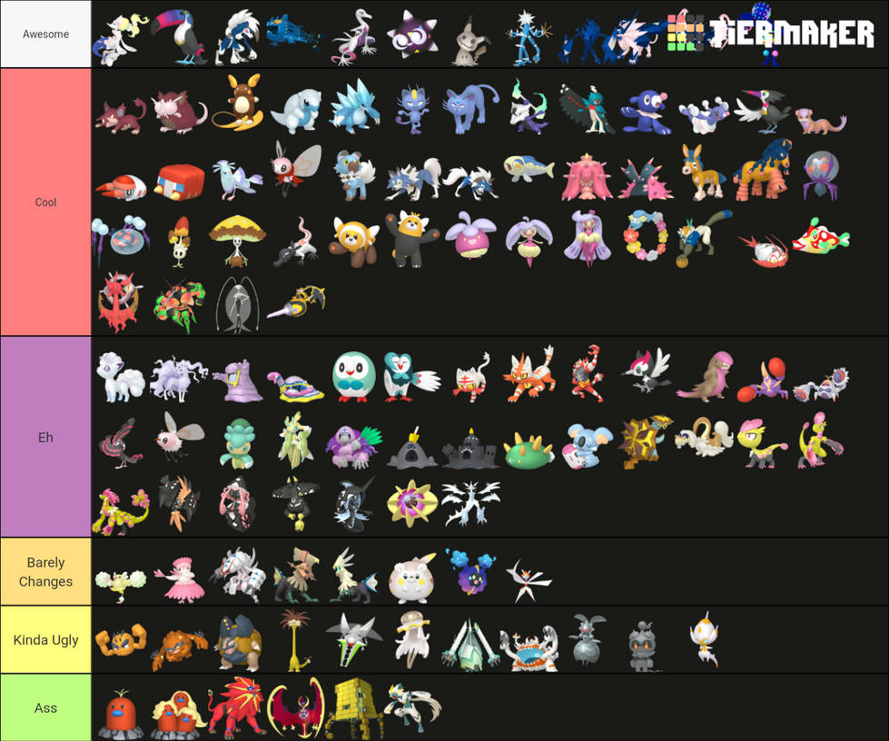 An Objective Ranking of Shiny Pokémon