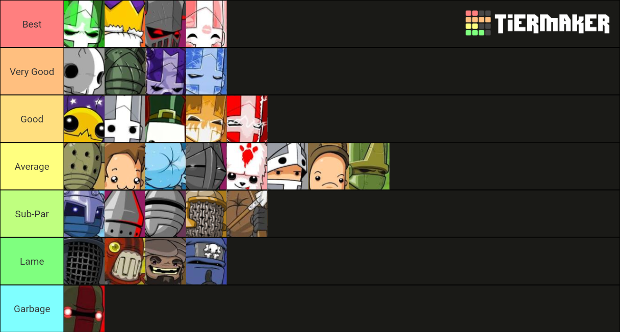 I rank all the playable Castle Crashers Pokemon by SockMonkeyEnthusiast on  DeviantArt