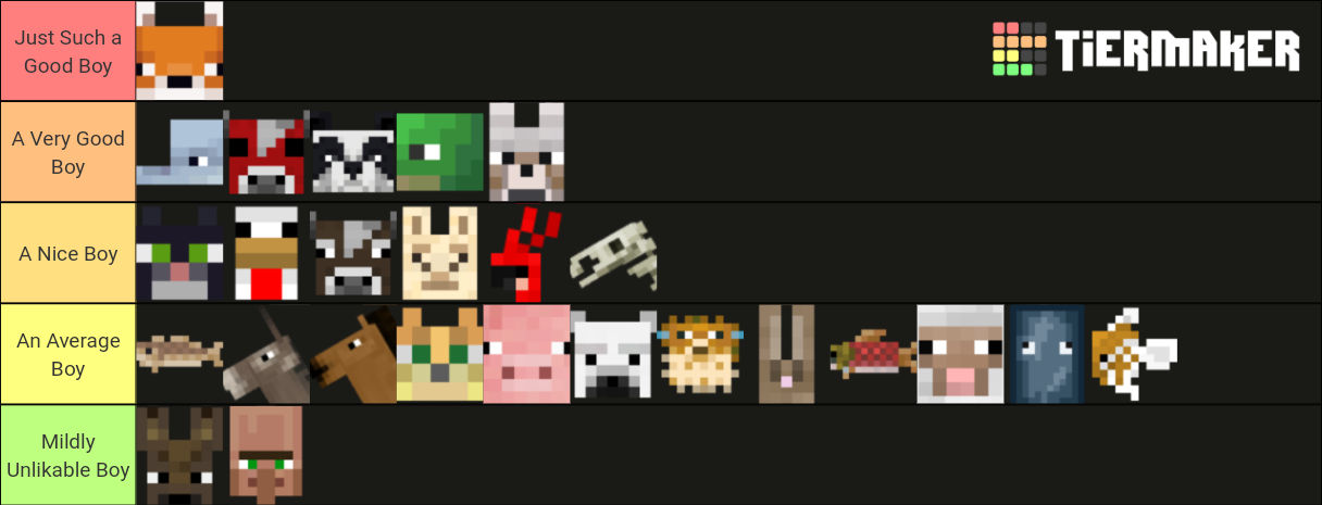 Mob Custom Ranks Minecraft I rank the docile Minecraft mobs by SockMonkeyEnthusiast on DeviantArt