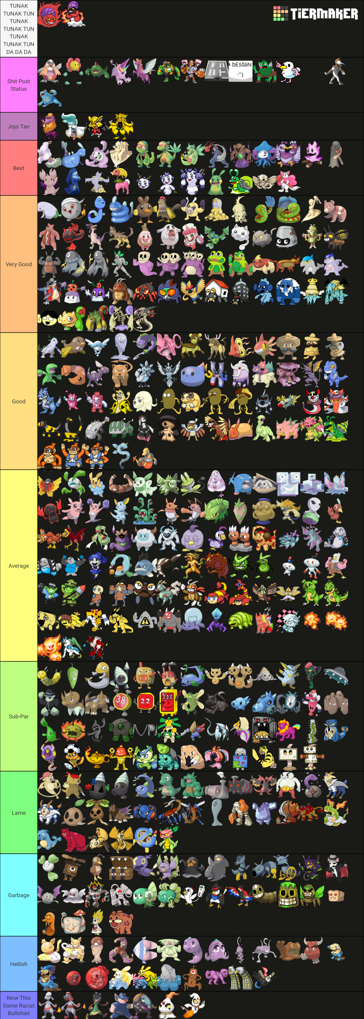 I rank all the Pokemon Clover mons by SockMonkeyEnthusiast on DeviantArt