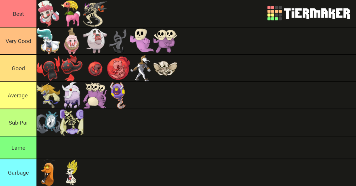 All Ghost Ghost Types List