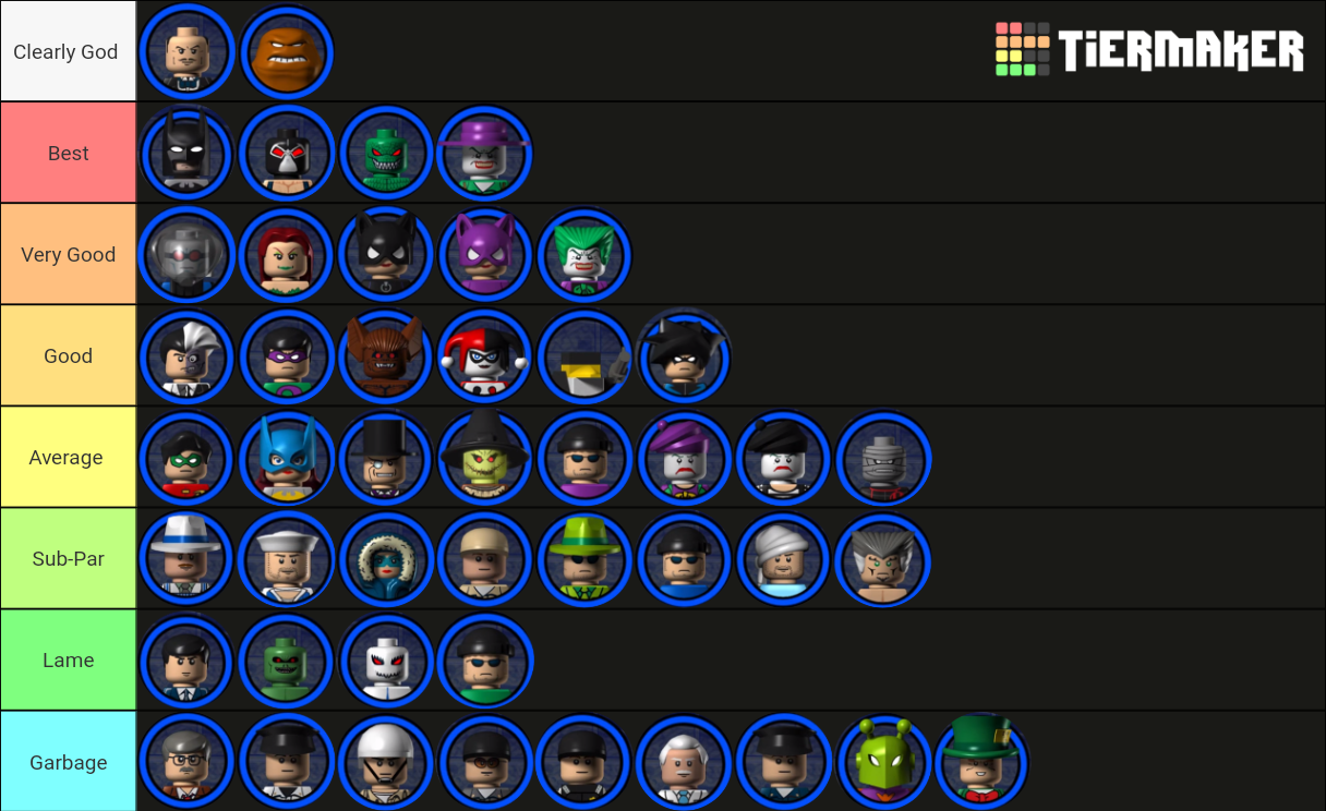 All characters in lego batman the videogame hotsell